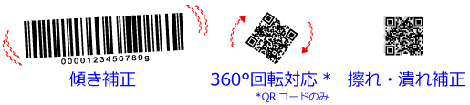 �o�[�R�[�h���ʁ@�␳�@�\