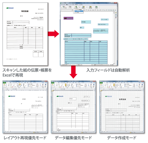 付属ソフト「Excelで簡単フォーム作成!」のイメージ図