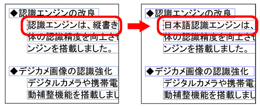 やさしくPDFへ文字入力PRO v.9.0 テキスト編集