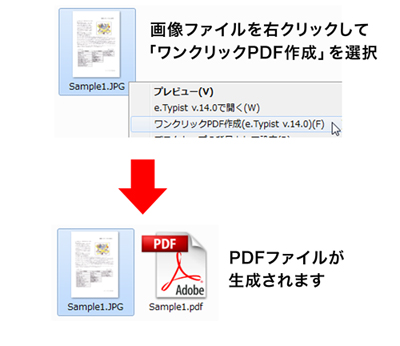 OCRソフト「e.Typist v.15.0」によるワンクリックPDF作成機能