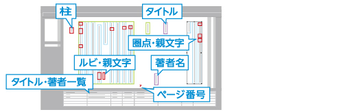 WinReader PRO v.14.0 構造設定エディタ