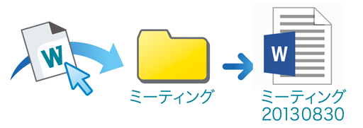 自動処理対応文書管理ソフト DocDesk リネーム機能