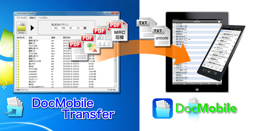 ファイル転送ソフト DocMobile Transfet v.2.0からデータ受信・管理アプリ DocMobileへの転送イメージ