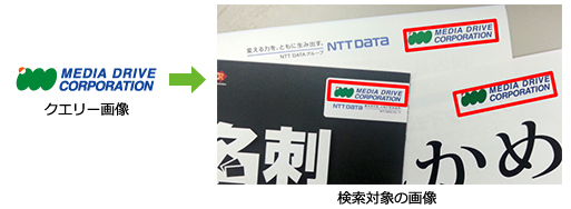画像認識 ロゴ検出 物体検出の応用例