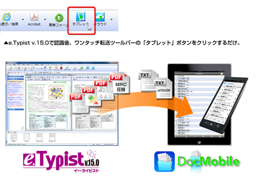 OCRソフト「e.Typist v.15.0」から「DocMobile」へのファイル転送イメージ