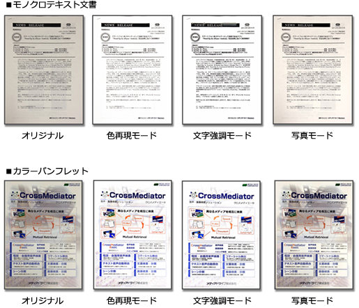 色彩補正 色再現 文字強調 写真