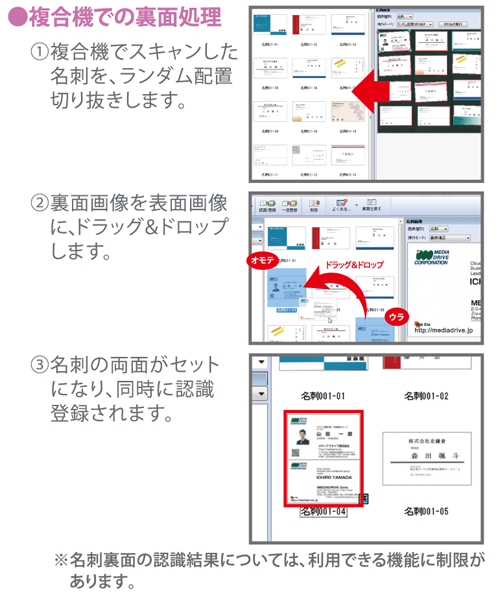 名刺管理ソフト やさしく名刺ファイリングPROは、名刺の両面が管理可能