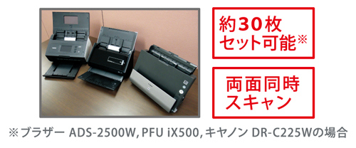 名刺管理ソフト やさしく名刺ファイリングPROのドキュメントスキャナによる名刺の読み込み方法