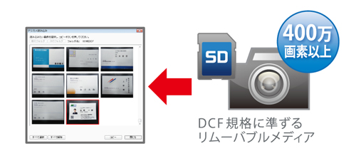 名刺管理ソフト やさしく名刺ファイリングPROのデジタルカメラによる名刺の読み込み方法