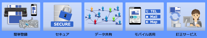名刺管理 無料サービス THE 名刺管理 特長