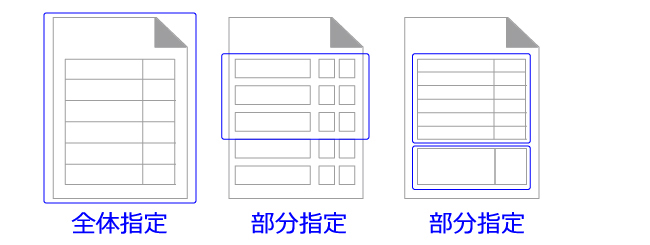 e.Document Sorter 罫線識別 識別対象領域