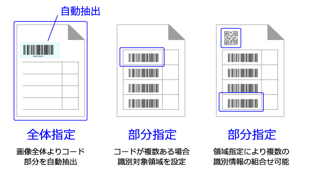 e.Document Sorter バーコード識別 識別領域指定
