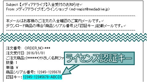 認証キー　お知らせメール