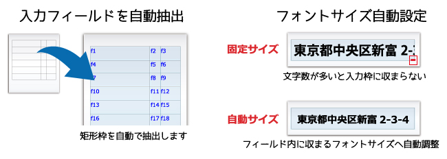 タブレット 入力フォーム作成 簡単設定