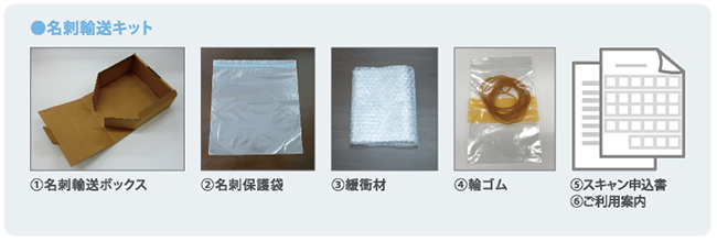 納品される名刺輸送キット