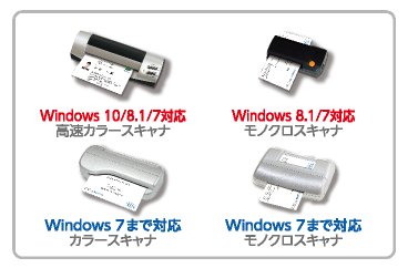 付属スキャナについて