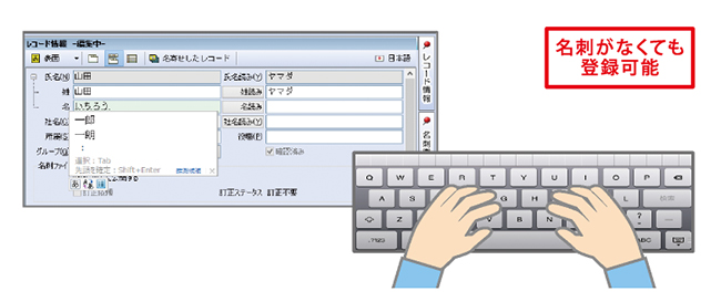 キーボードから手入力