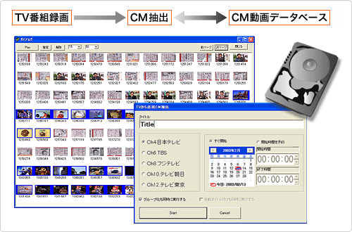 業務用テレビコマーシャル検出システム