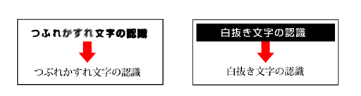 つぶれ・かすれ文字の認識