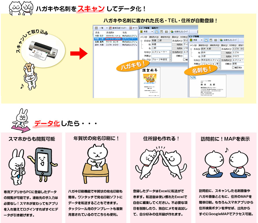 スキャナを名刺ファイリングソフトで活用