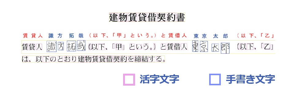 AI-OCR RNNの応用例 活字文字と手書き文字の混在認識