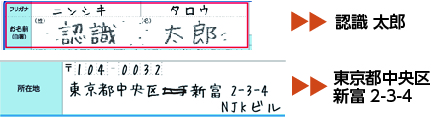 自由手書き