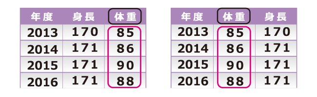 帳票認識ライブラリ 新機能