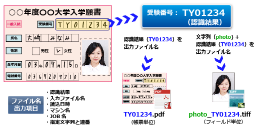 FormOCR テキスト出力 ファイルリネーム機能搭載