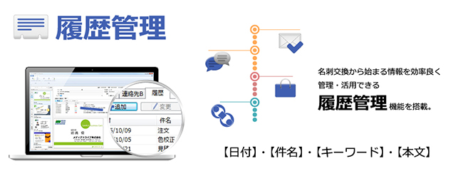 名刺ファイリングCLOUD （旧名称 THE 名刺管理）名寄せ検索