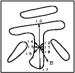 文字認識技術 方向寄与度特徴