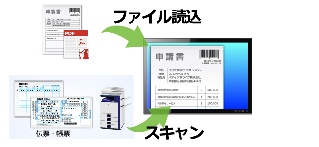 PDF 文字入力 PDFファイルの取り込み