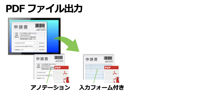 PDF 文字入力 出力