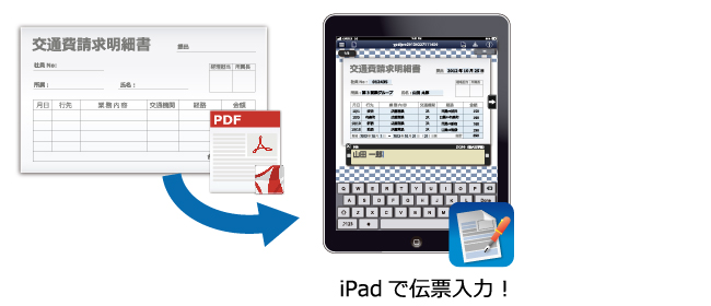 PDF編集ソフト やさしくPDFへ文字入力PRO v.9.0 iPad連携