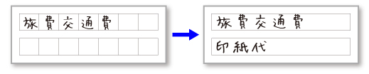 フリーピッチ 手書き文字認識 イメージ図