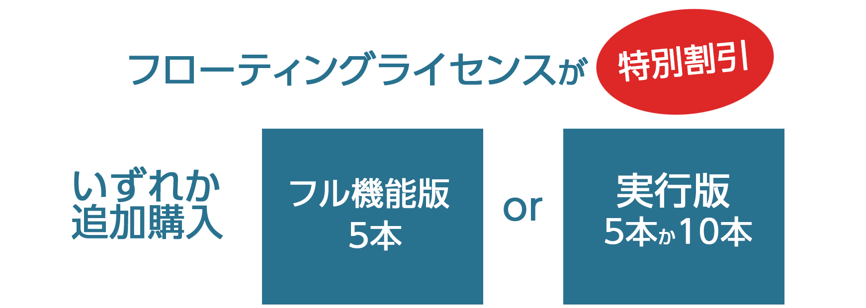 キャンペーン