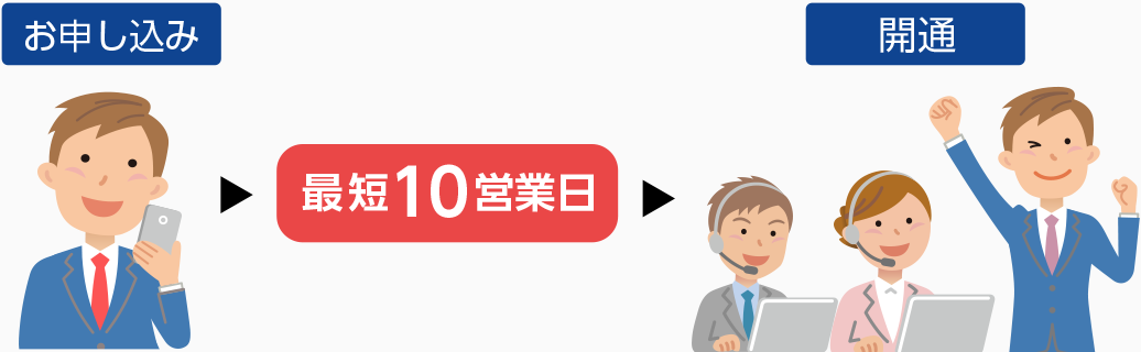 最短10営業日で回線増設