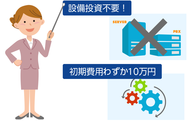 リーズナブルな料金