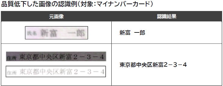AIOCRにより認識精度アップ