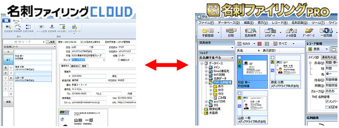 「やさしく名刺ファイリング」と「名刺ファイリングCLOUD」でデータを同期したい。