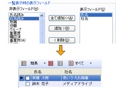 表示カスタマイズ