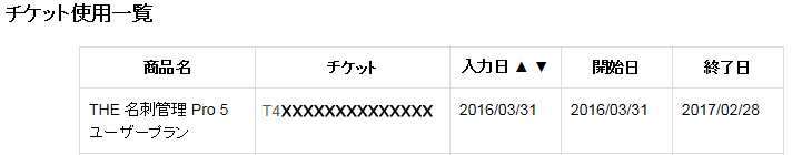 データを複数人で共有する場合の設定方法