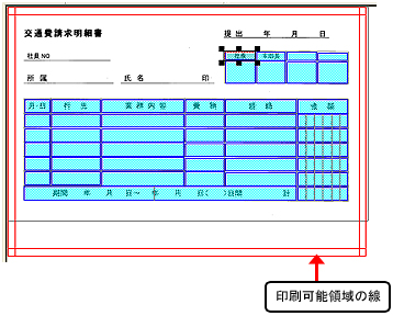 画像を読み込むと二重の赤枠で囲われますがこれは何ですか？