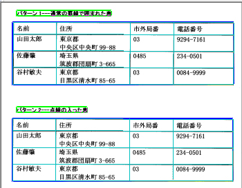 テンプレートを使用して複数原稿を認識したい