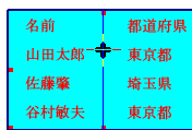 罫線が正しく区切られない、罫線のない表を認識したい。