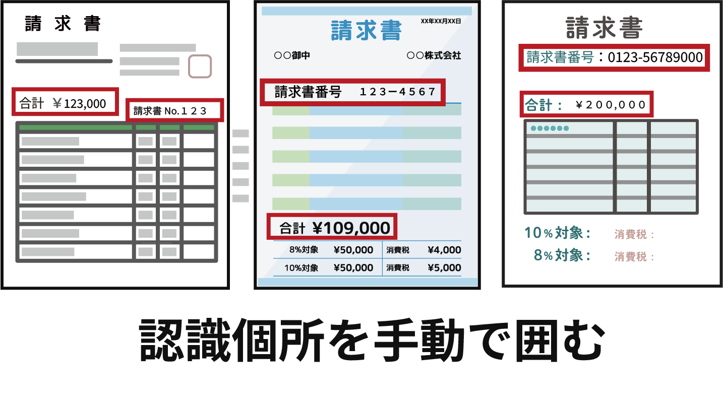 今までは？