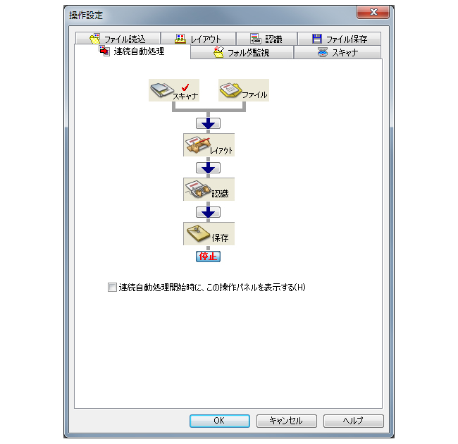 連続自動処理