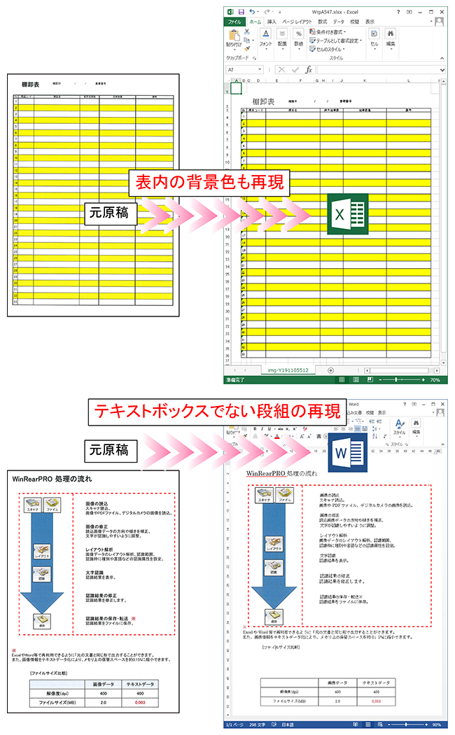 認識結果の再現性