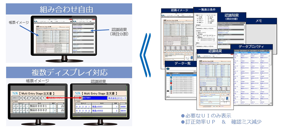 オペレーターの好みに画面レイアウトをカスタマイズ可能