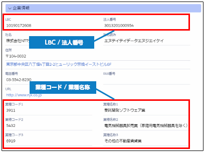 企業情報