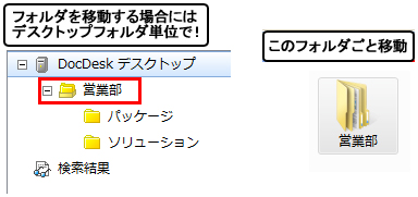新しいPCにデータを移行したらアノテーションが削除された